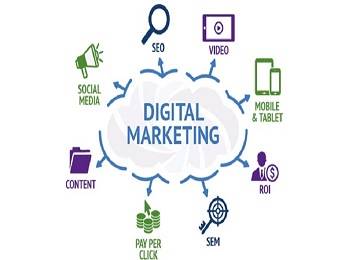  Digital Marketing In Los Angeles
